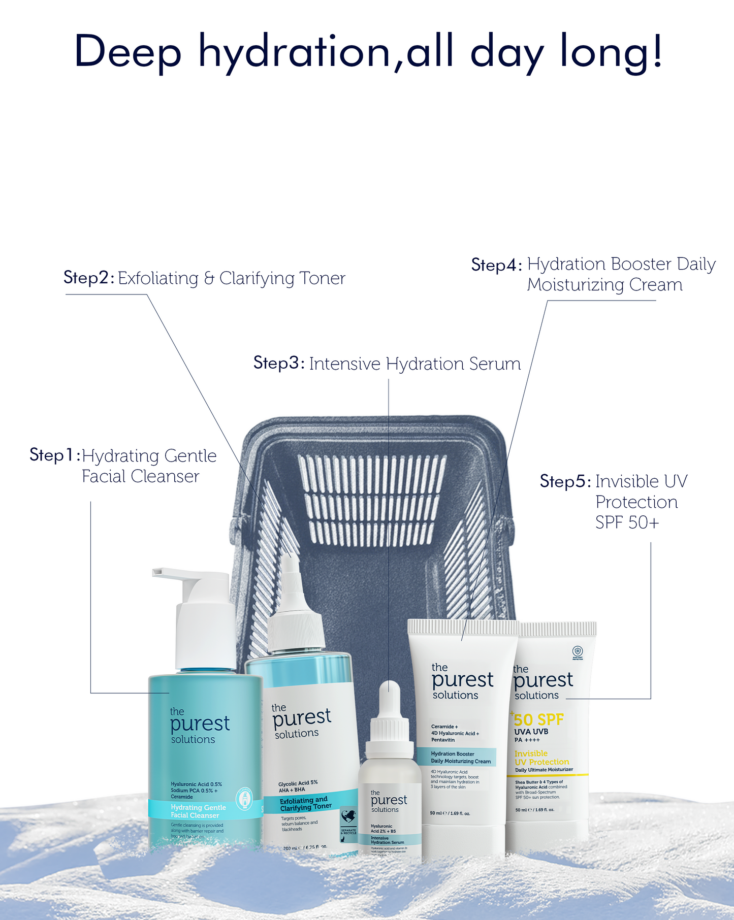 Deep Hydration Bundle