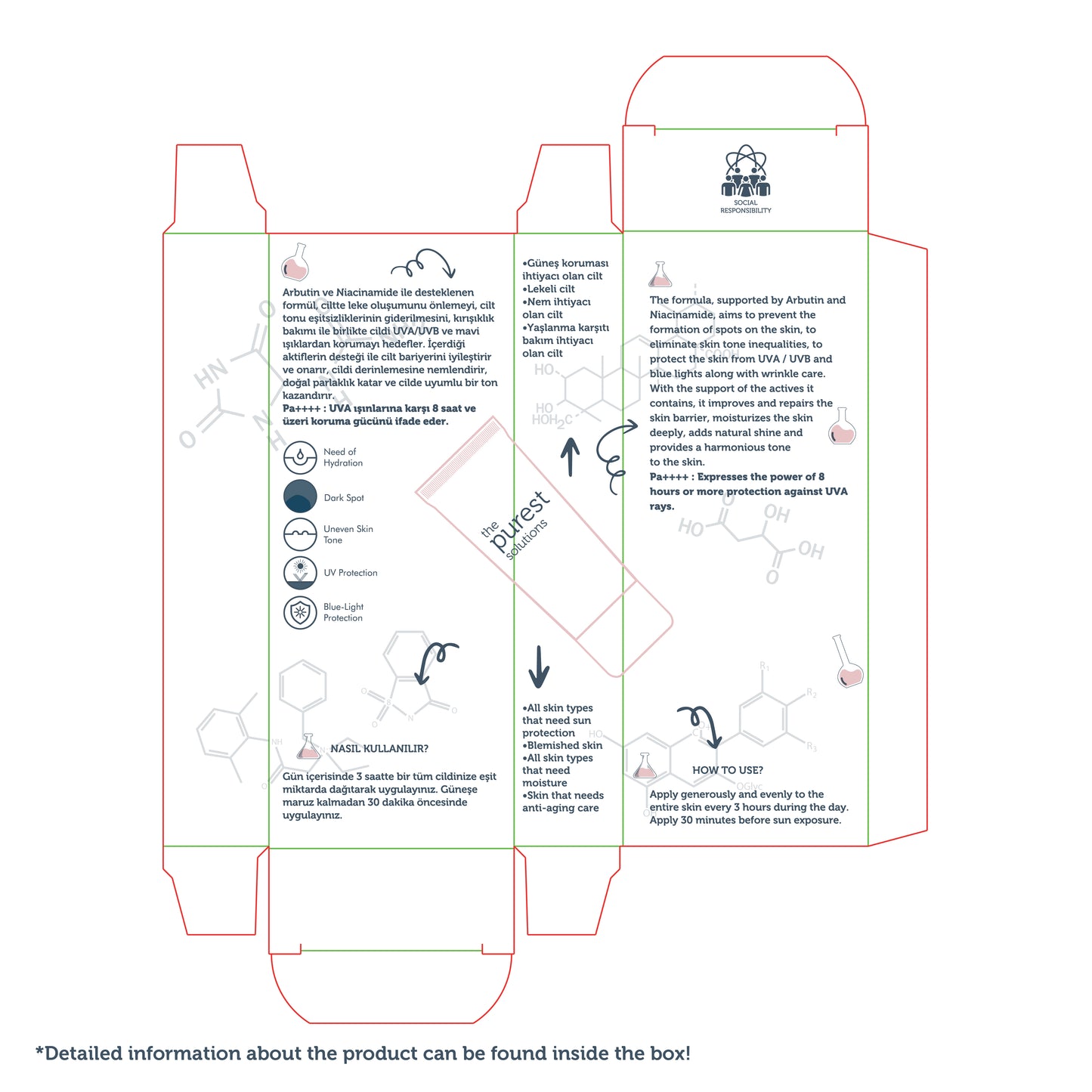 Blemish Defense UVA/UVB