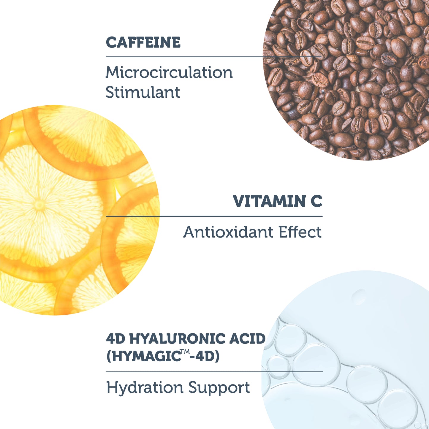 Radiance Eye Contour Serum