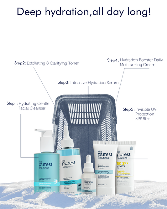 Deep Hydration Bundle