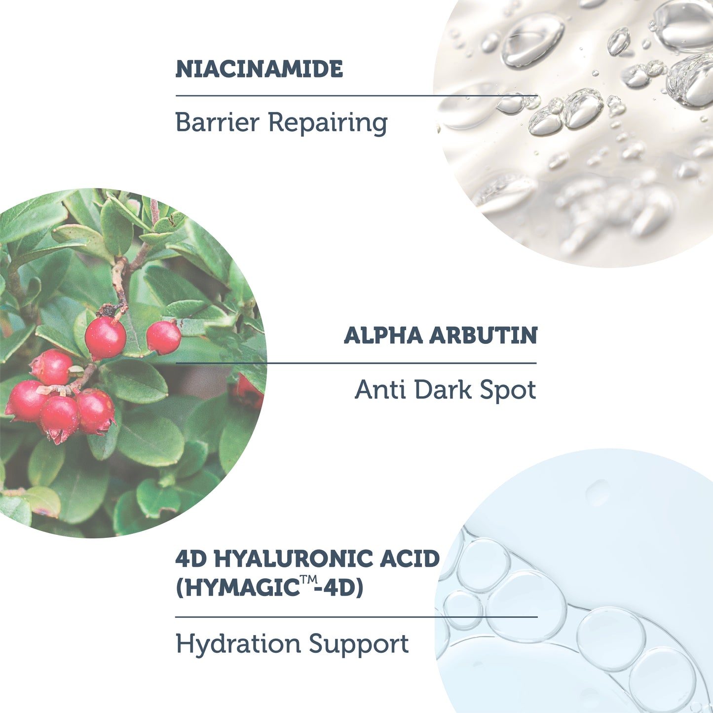 Blemish Defense UVA/UVB