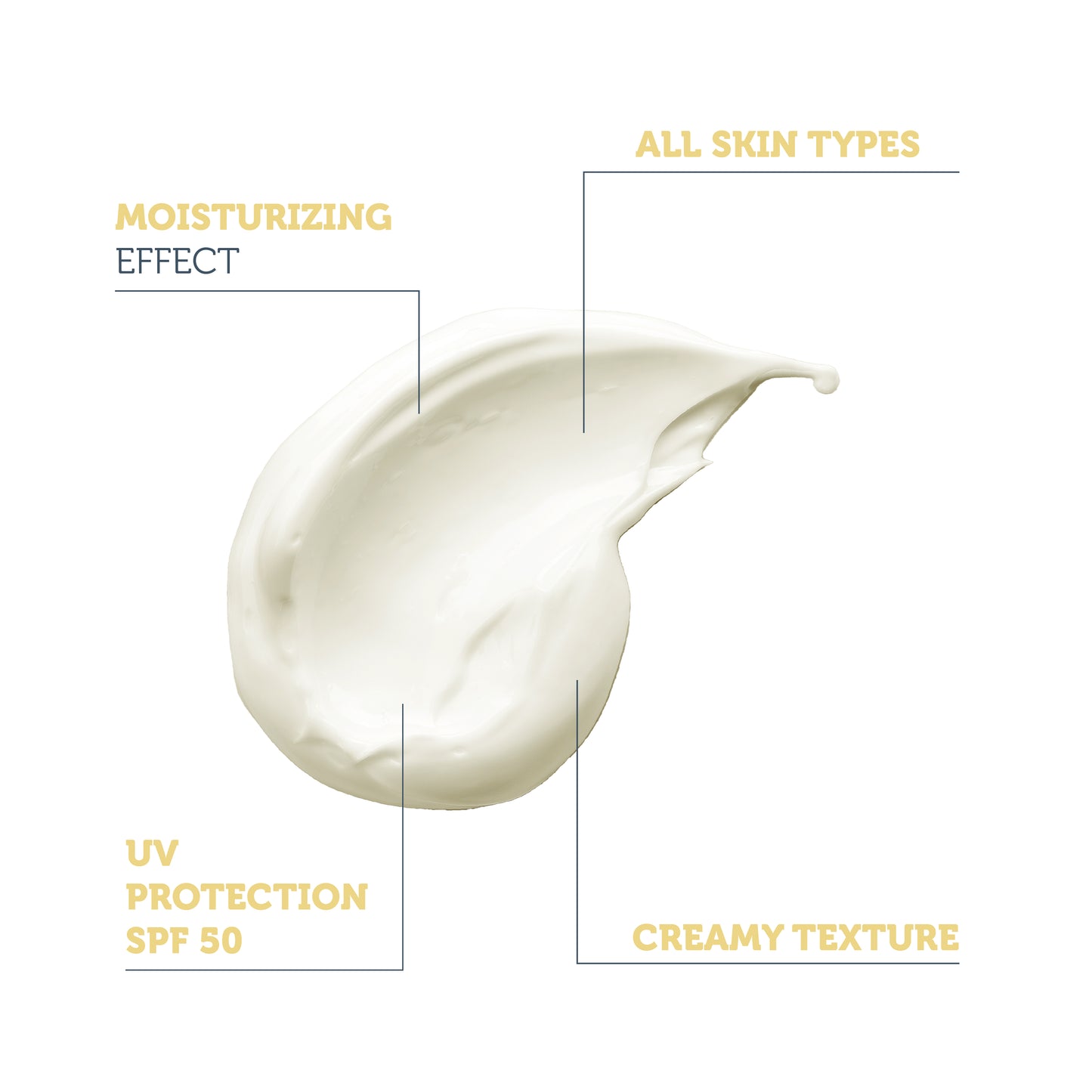 Invisible UV Protection Daily Intensive Moisturizer 50+ SPF