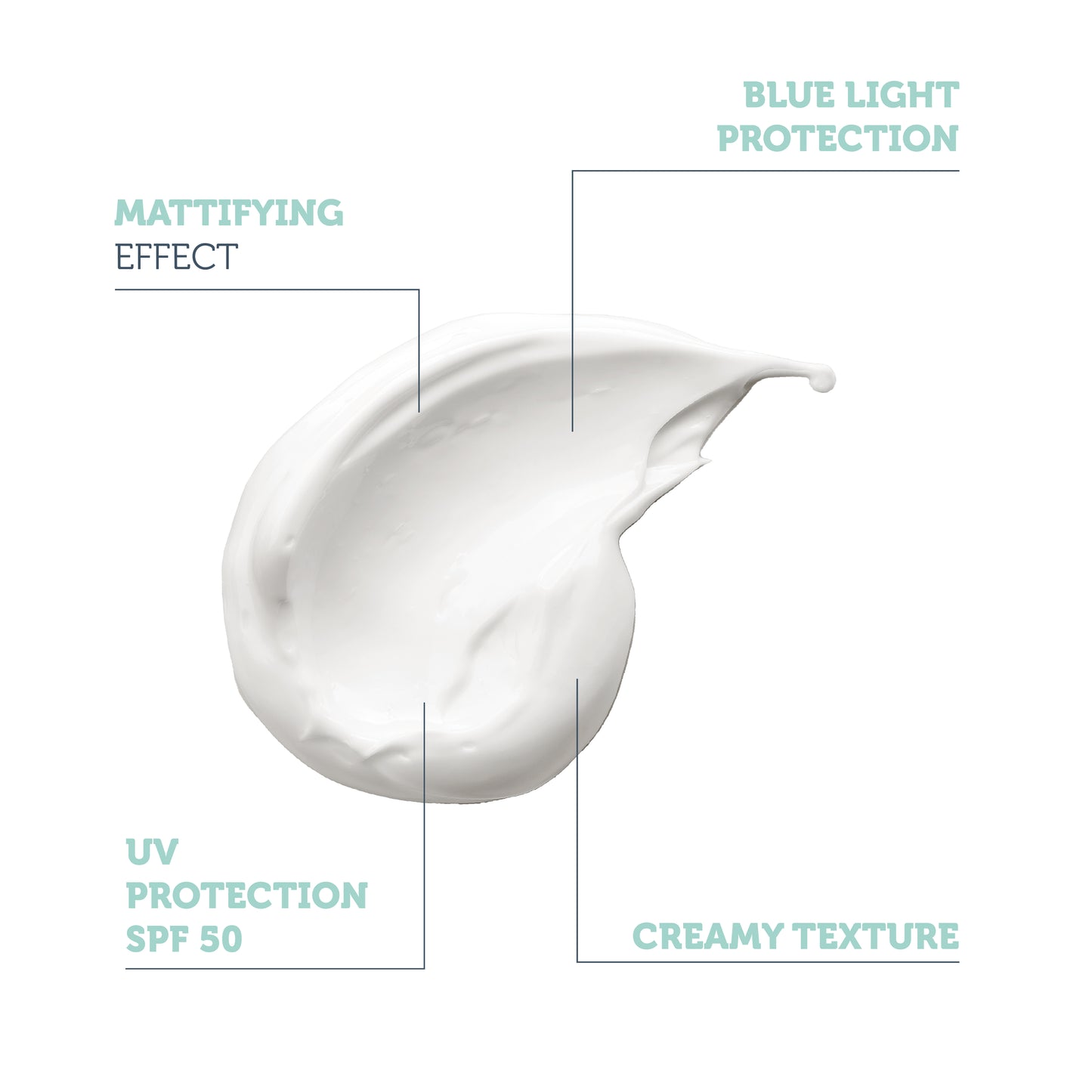 Dry-Touch Protection