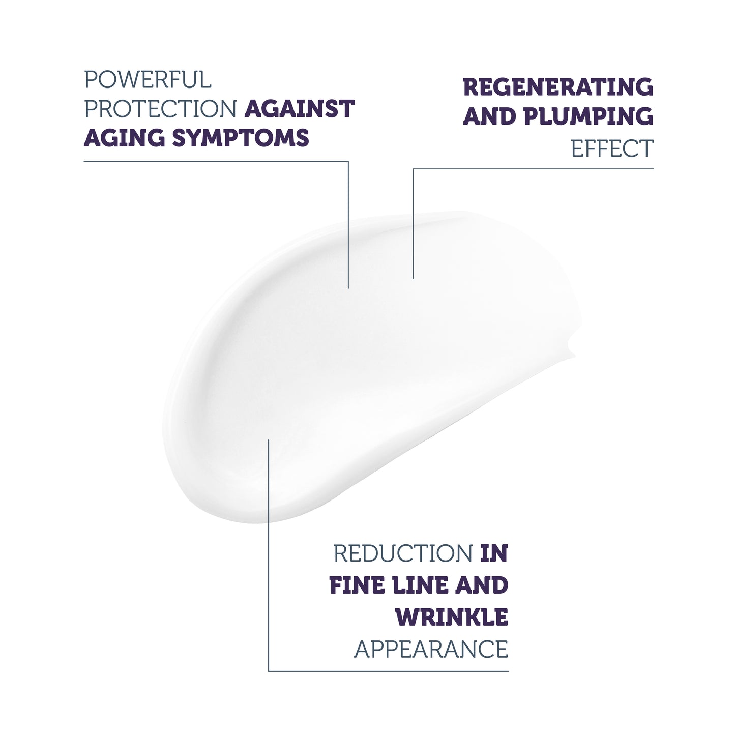 Peptide Complex Serum