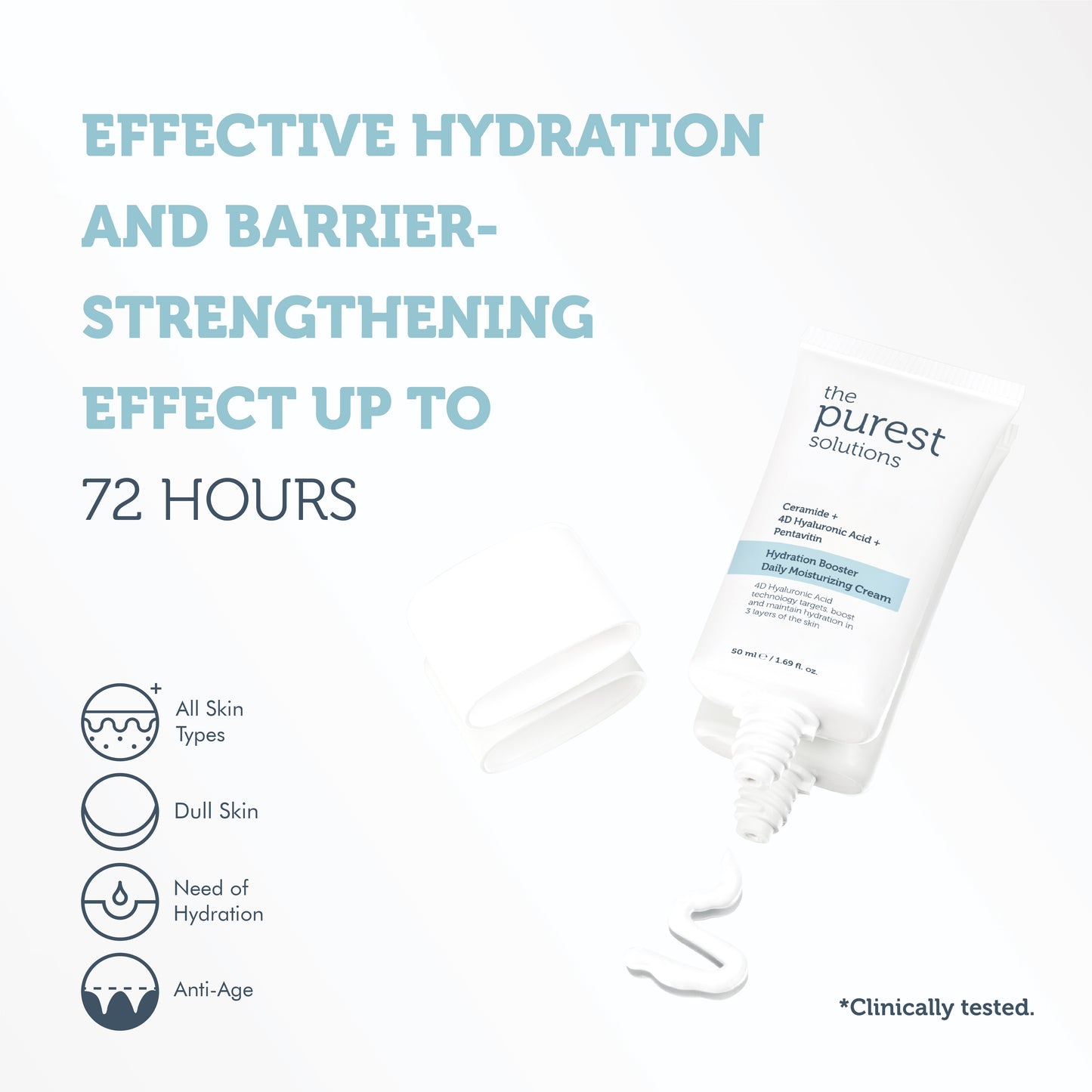 Hydration Booster Daily Moisturizing Cream