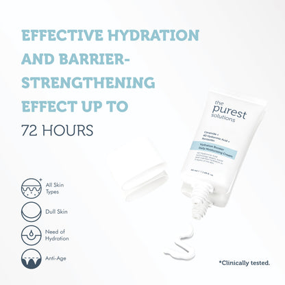 Hydration Booster Daily Moisturizing Cream