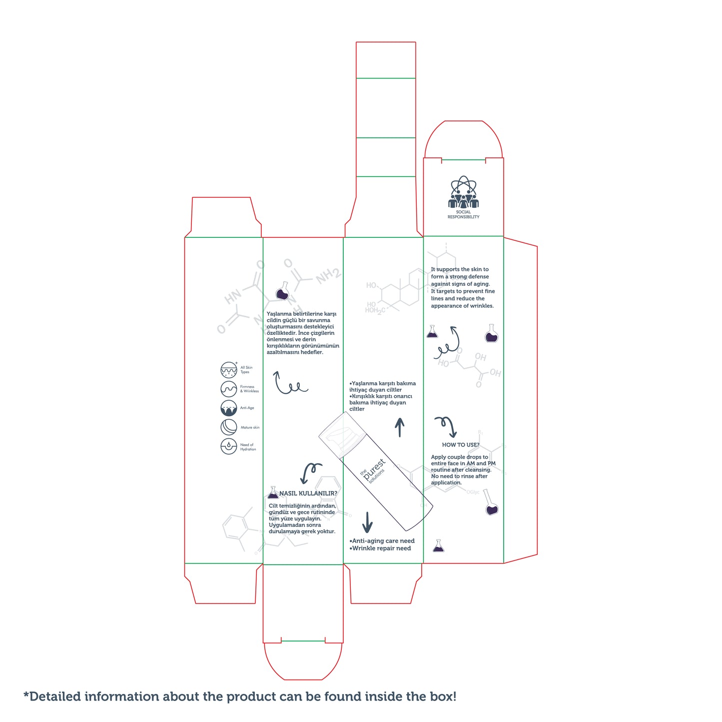 Peptide Complex Serum