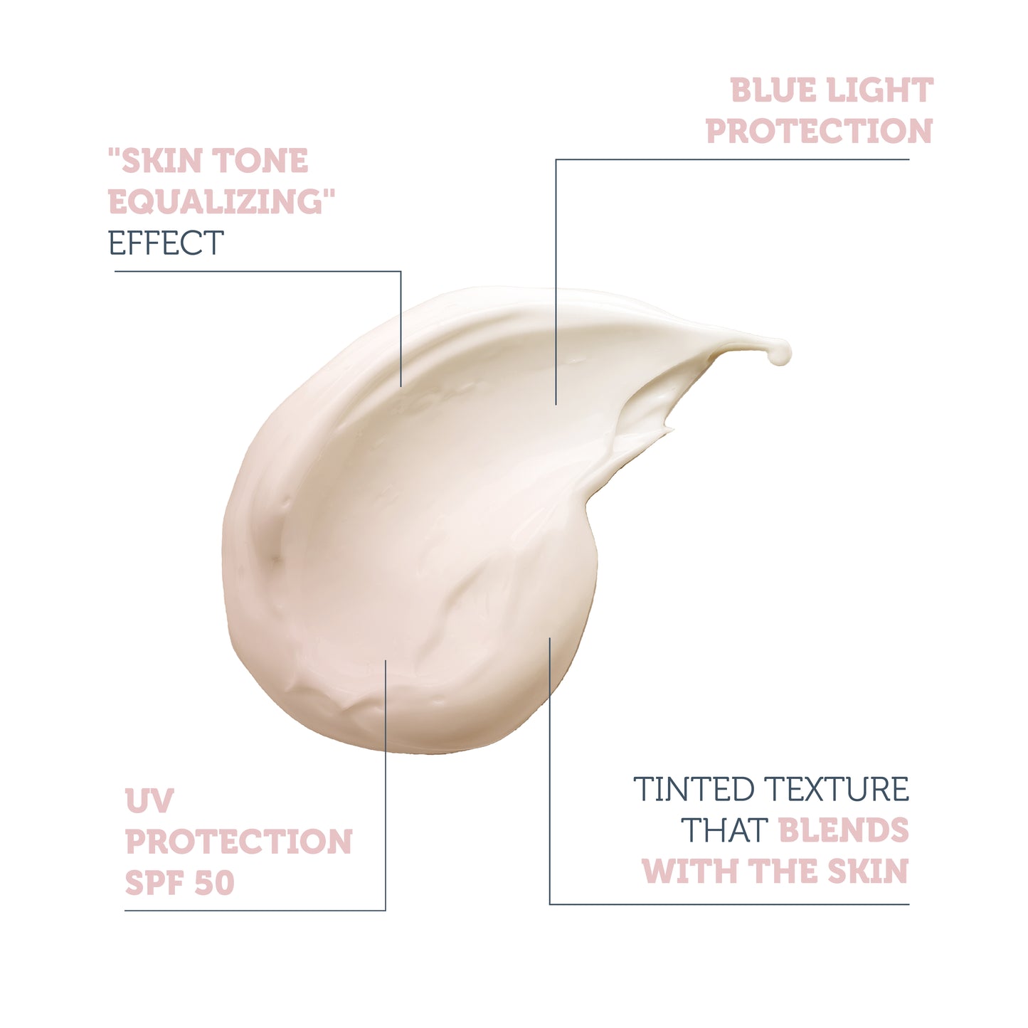 Blemish Defense UVA/UVB