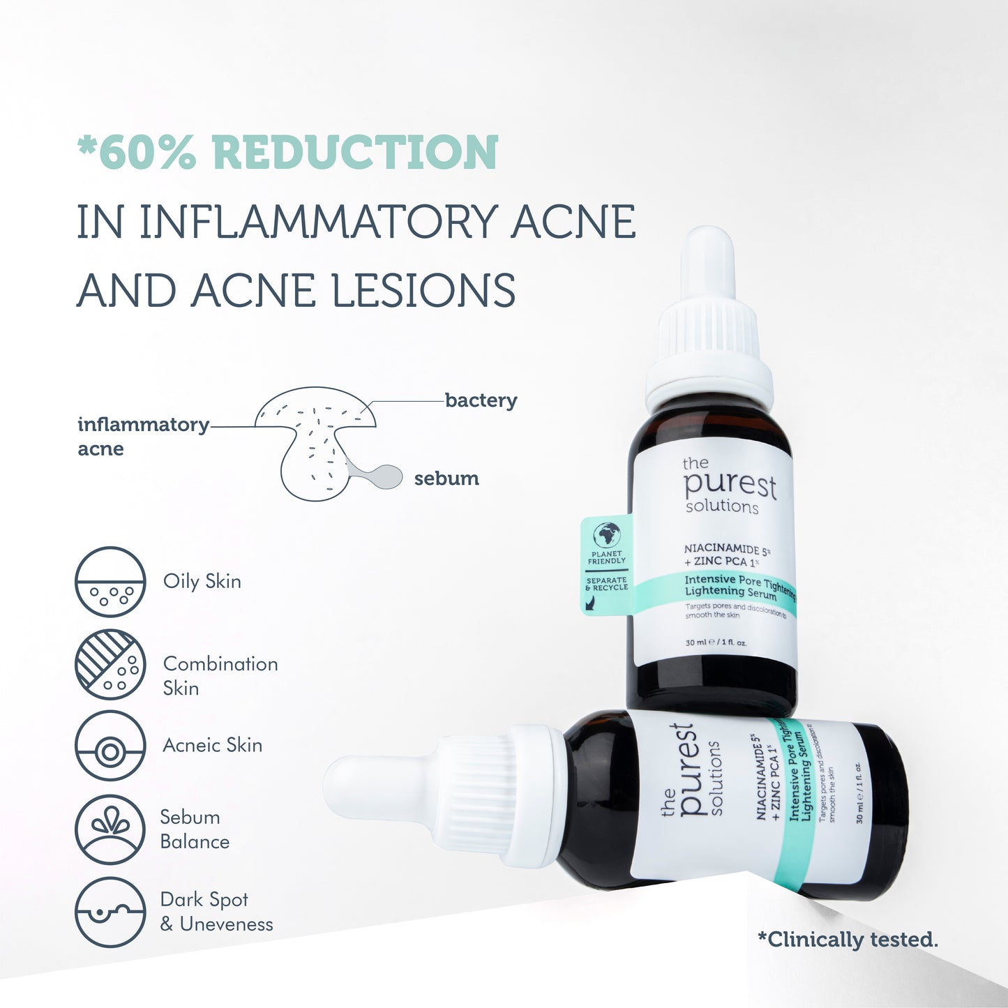 Intensive Pore Tightening & Lightening Serum