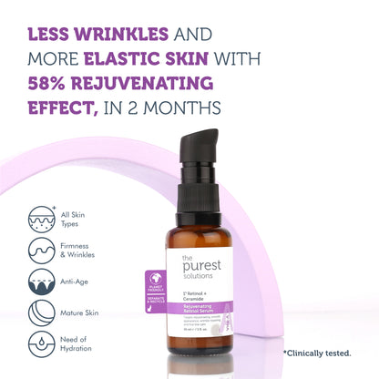 Rejuvenating Retinol Serum 1% Retinol + Ceramide