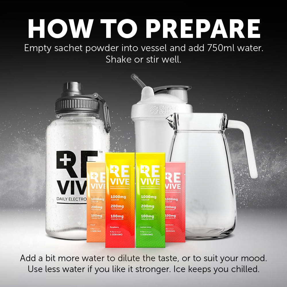 Revive Raw unflavoured 30’s