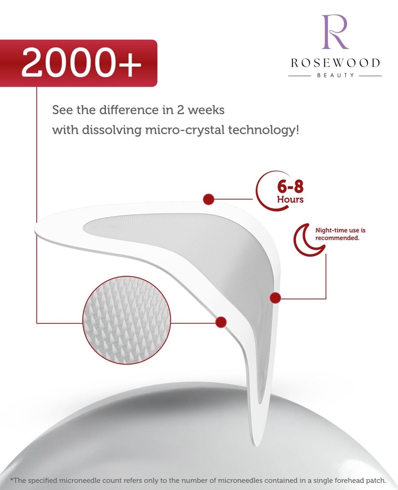 Microneedle Technology Firming &amp; Anti-Fine Line Forehead Patch