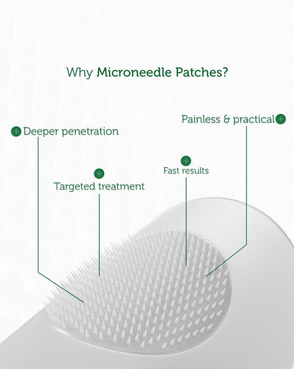 Microneedling Technology Acne Patch, Anti-Spot Patch, Microneedle Acne Band, 9 Pieces